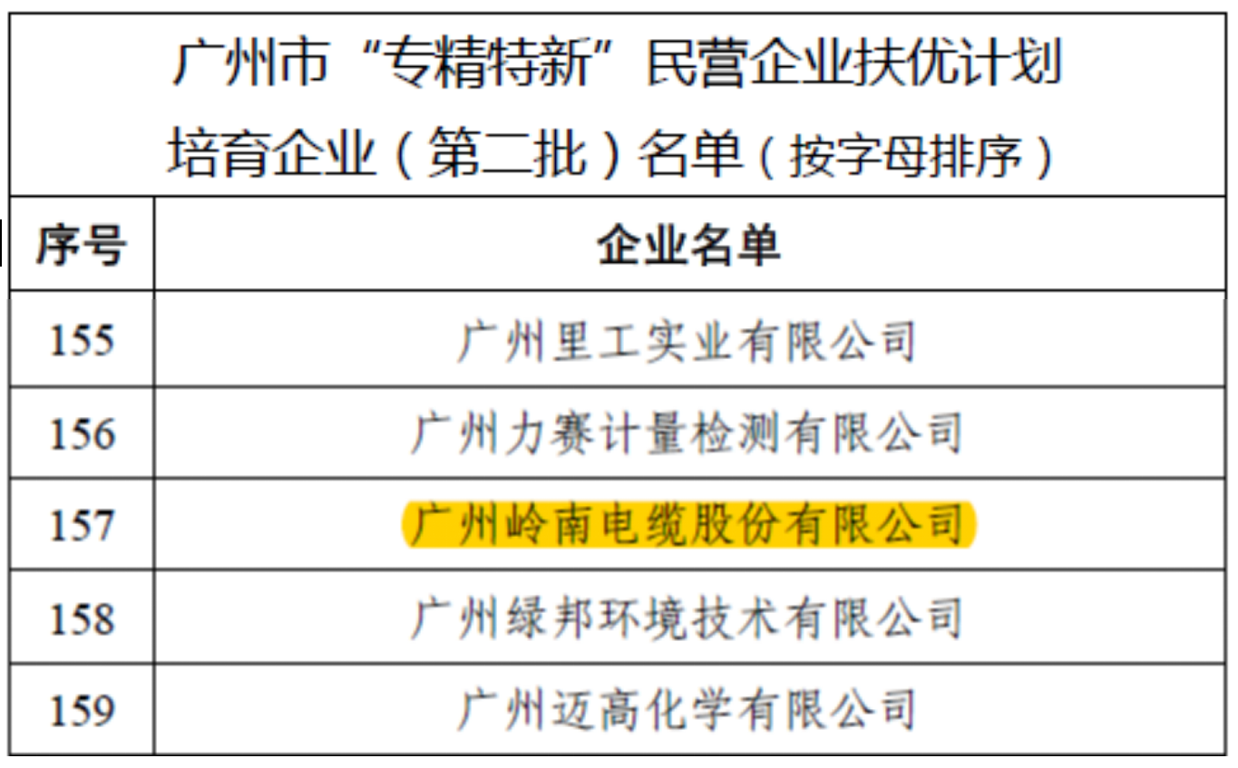 钱柜qg777(中国区)唯一官方网站