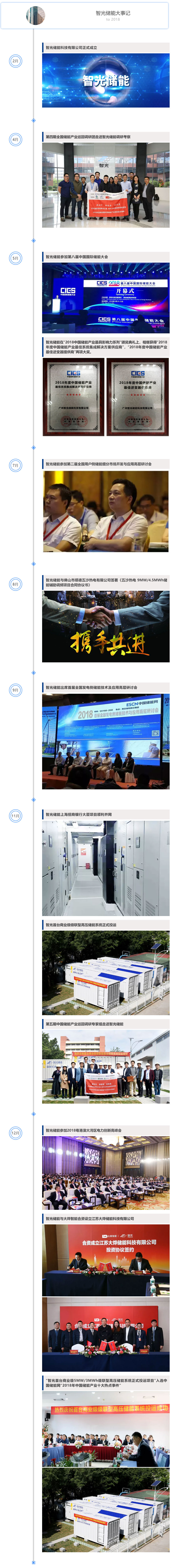 钱柜qg777(中国区)唯一官方网站