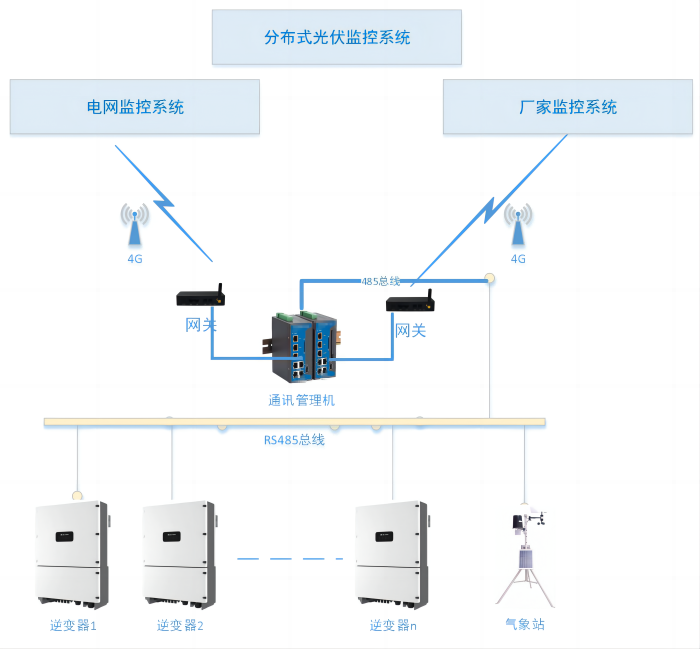 钱柜qg777(中国区)唯一官方网站