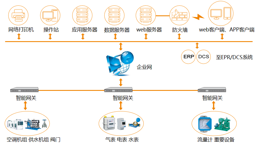 钱柜qg777(中国区)唯一官方网站