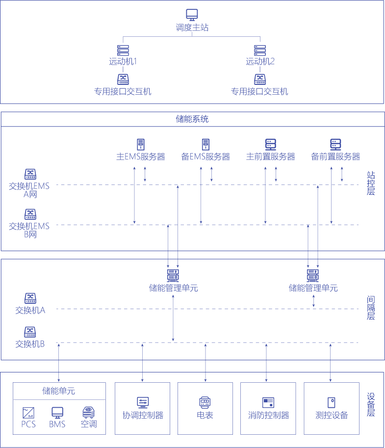 钱柜qg777(中国区)唯一官方网站