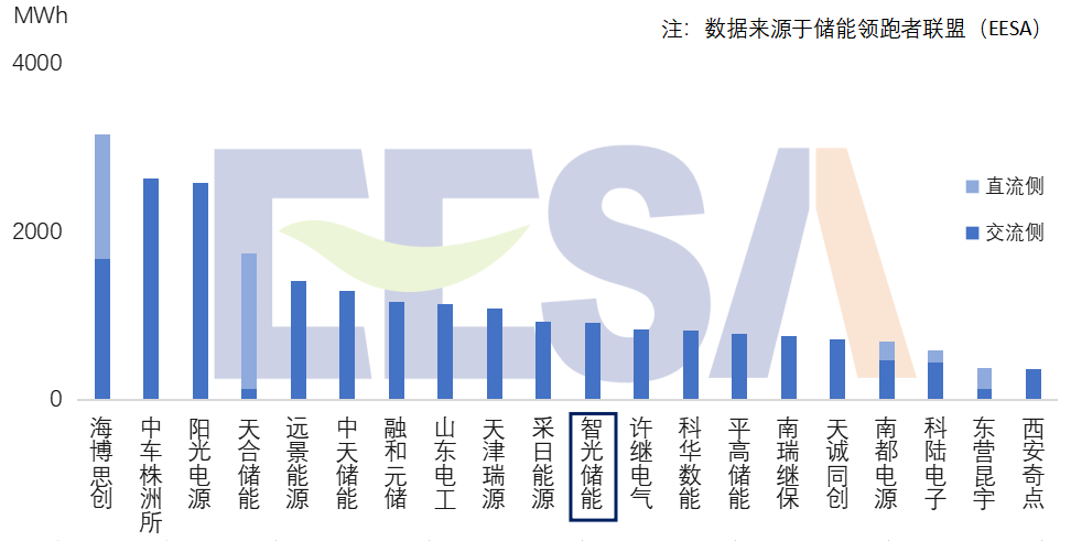 钱柜qg777(中国区)唯一官方网站