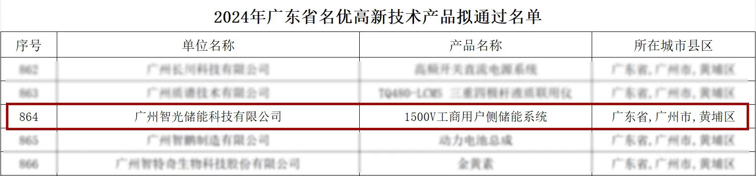 钱柜qg777(中国区)唯一官方网站