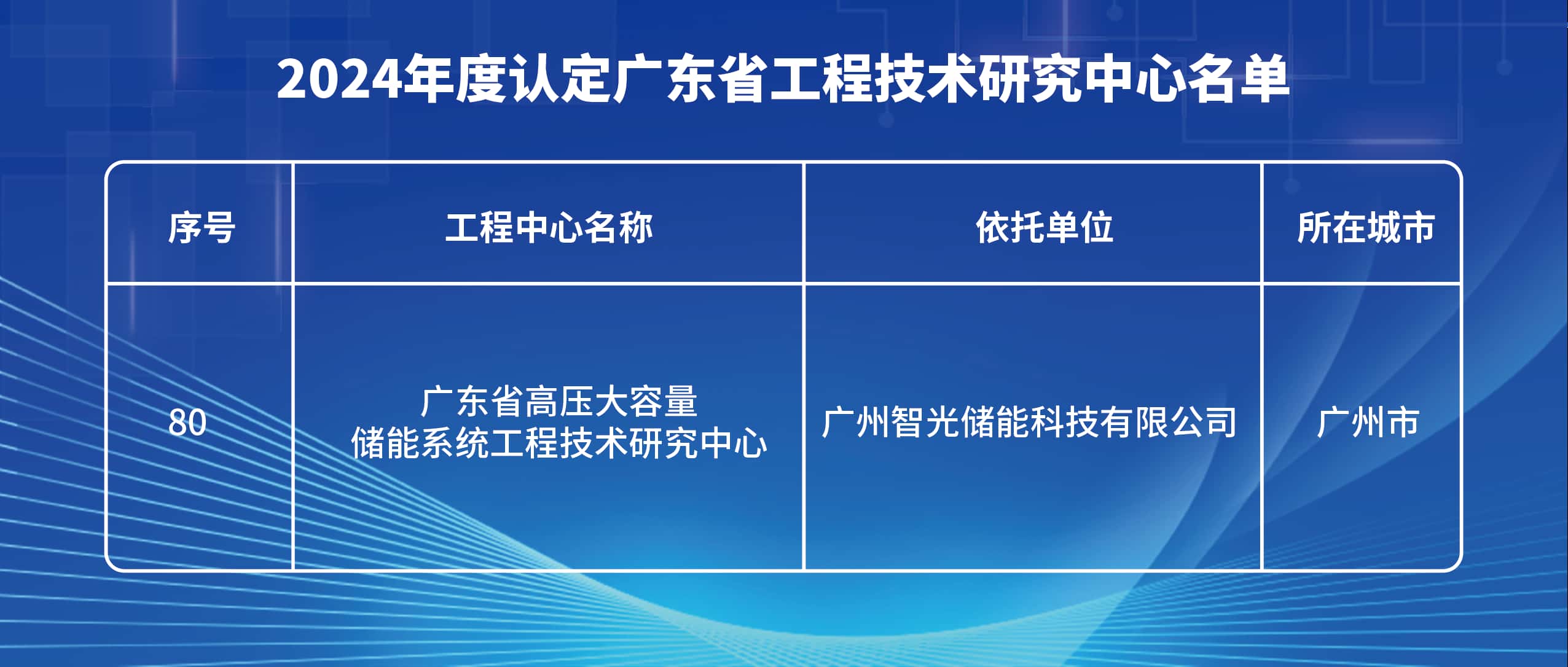 钱柜qg777(中国区)唯一官方网站