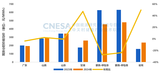 钱柜qg777(中国区)唯一官方网站