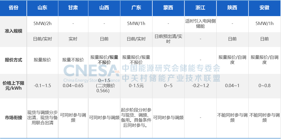 钱柜qg777(中国区)唯一官方网站
