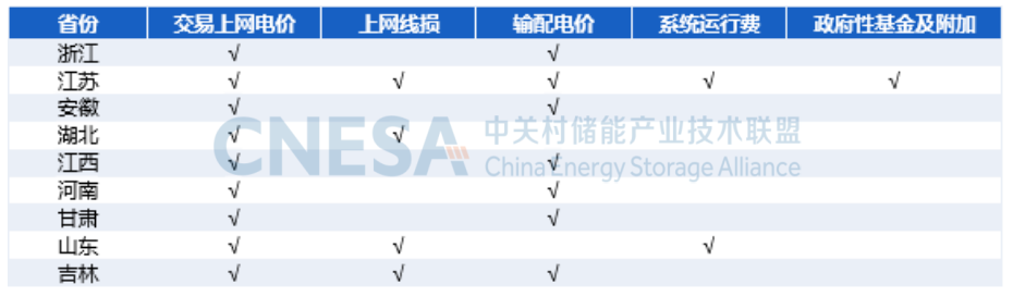钱柜qg777(中国区)唯一官方网站