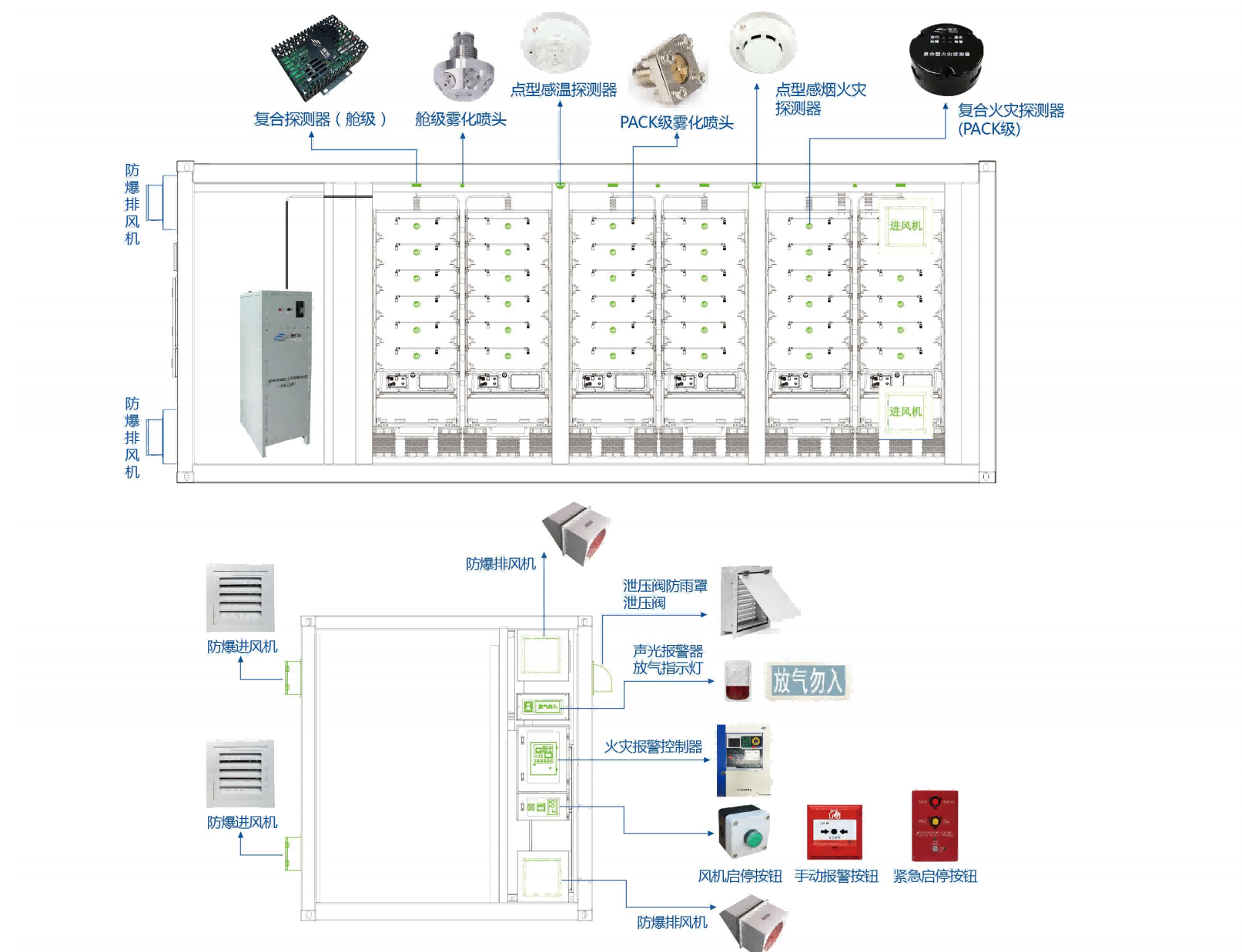 钱柜qg777(中国区)唯一官方网站