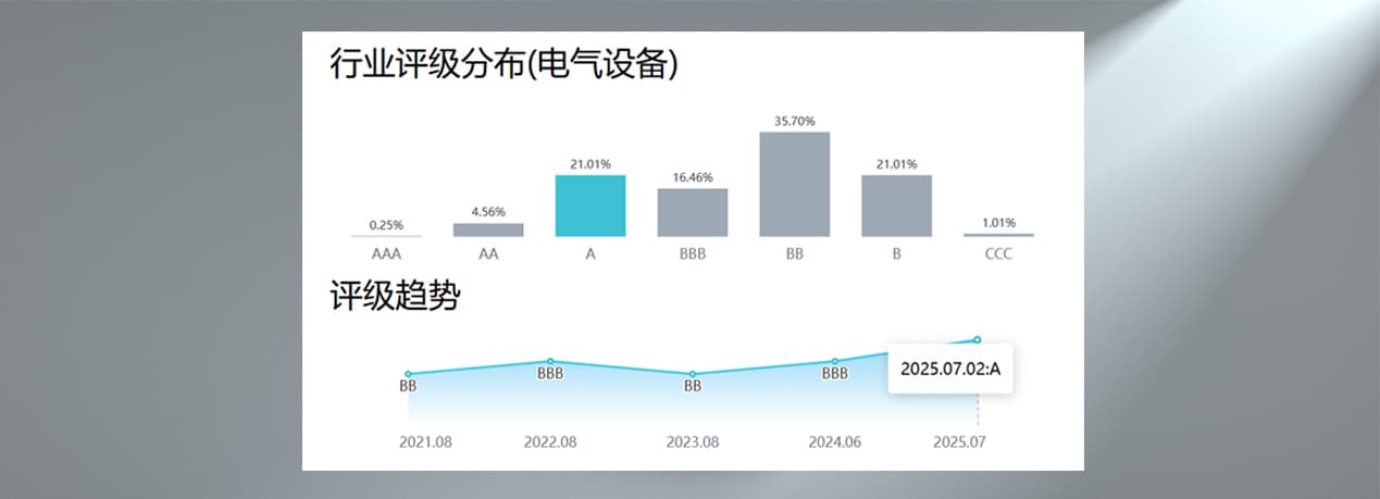 钱柜qg777(中国区)唯一官方网站