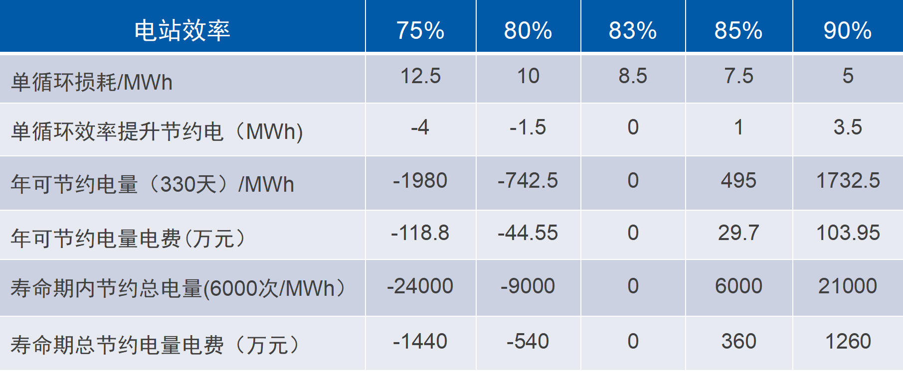钱柜qg777(中国区)唯一官方网站