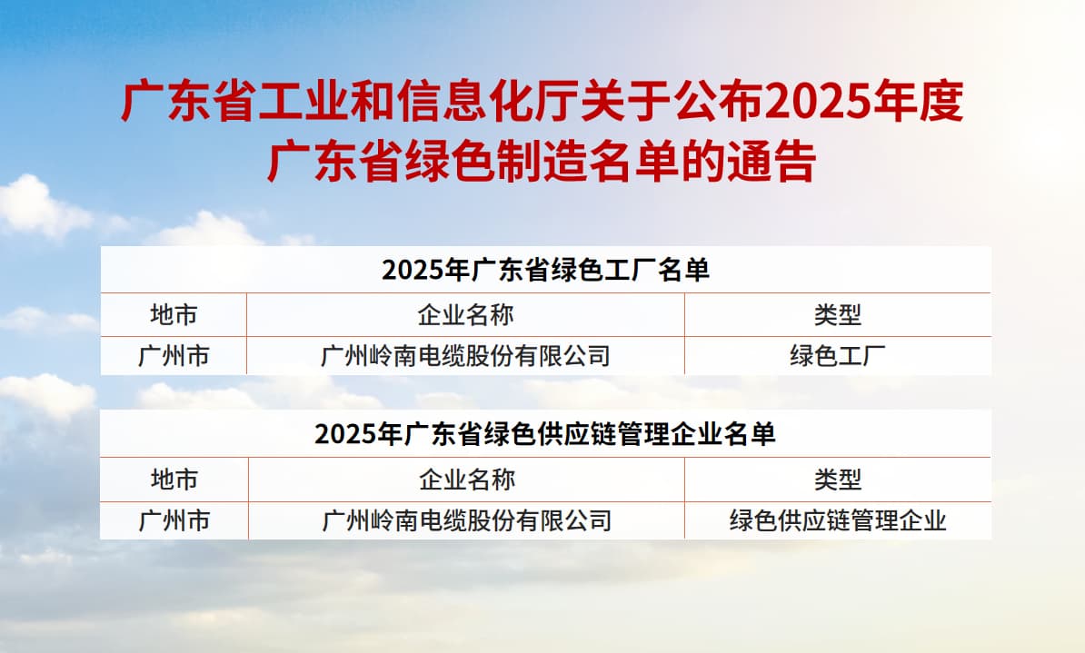 钱柜qg777(中国区)唯一官方网站